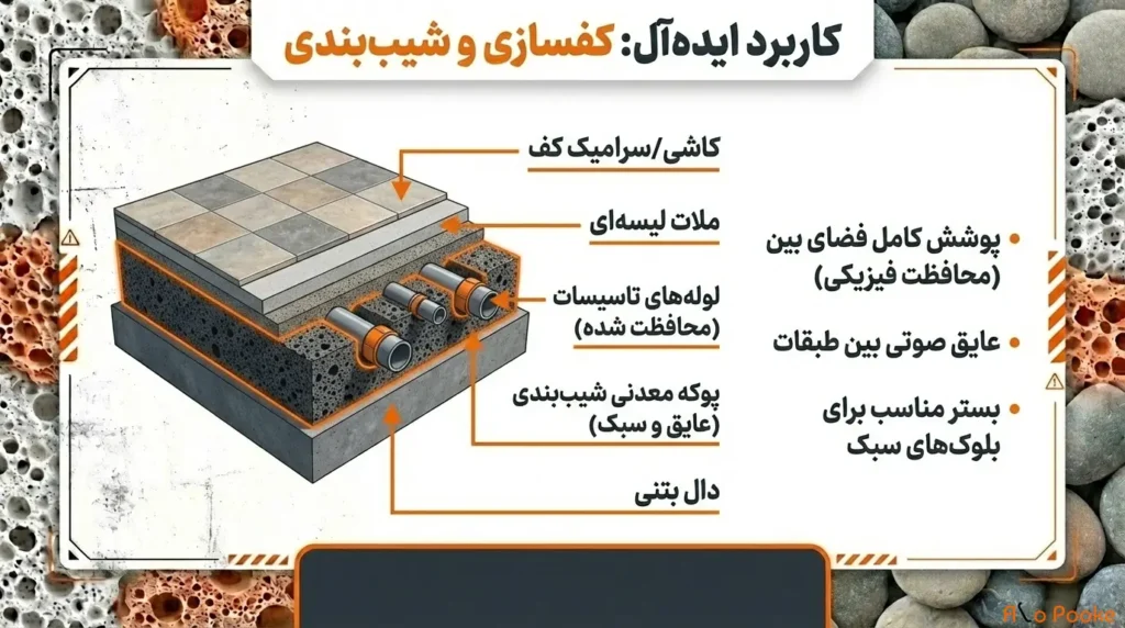 پوکه ماسهای تقلبی را چگونه تشخیص دهیم؟