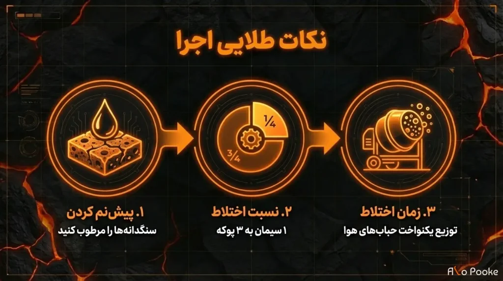 پوکه ماسهای در ملات چه مزایایی دارد؟