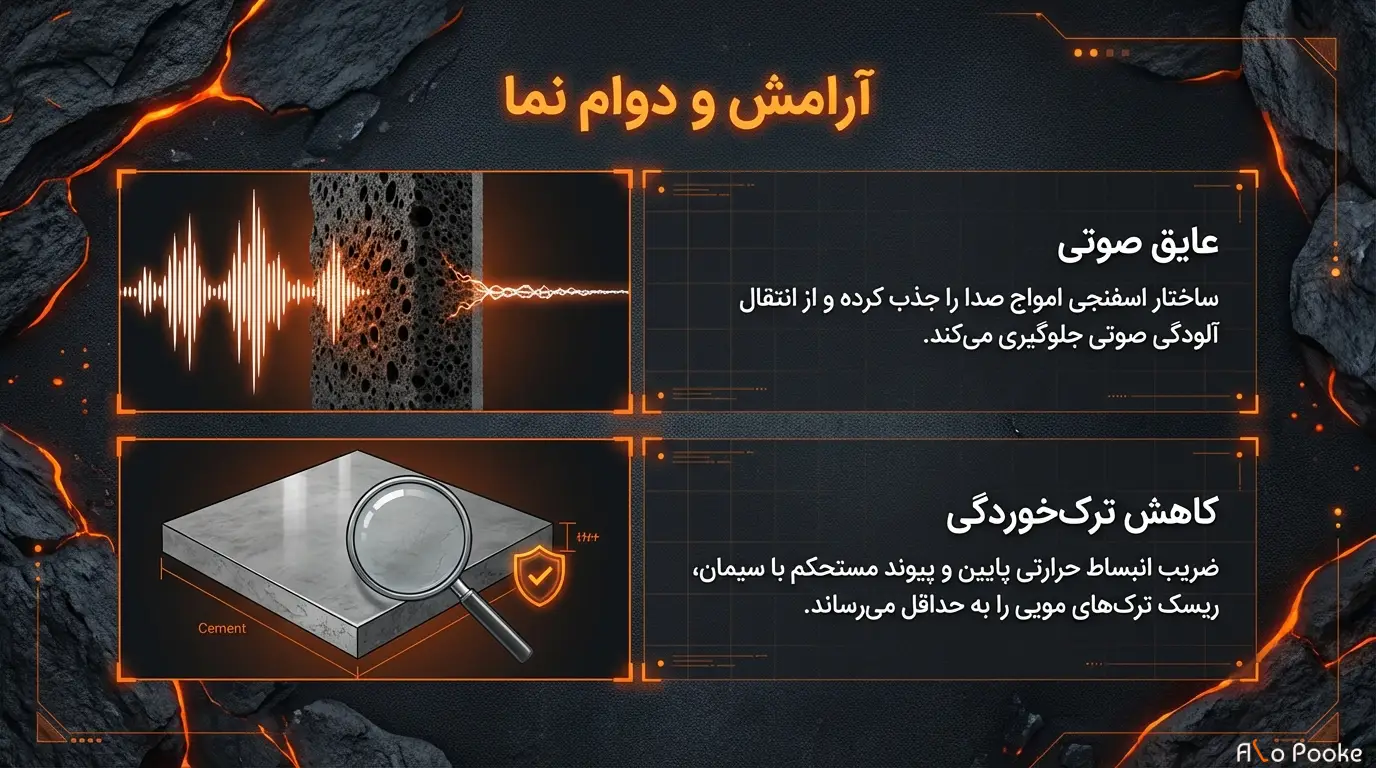 پوکه ماسه‌ای در ملات چه مزایایی دارد؟