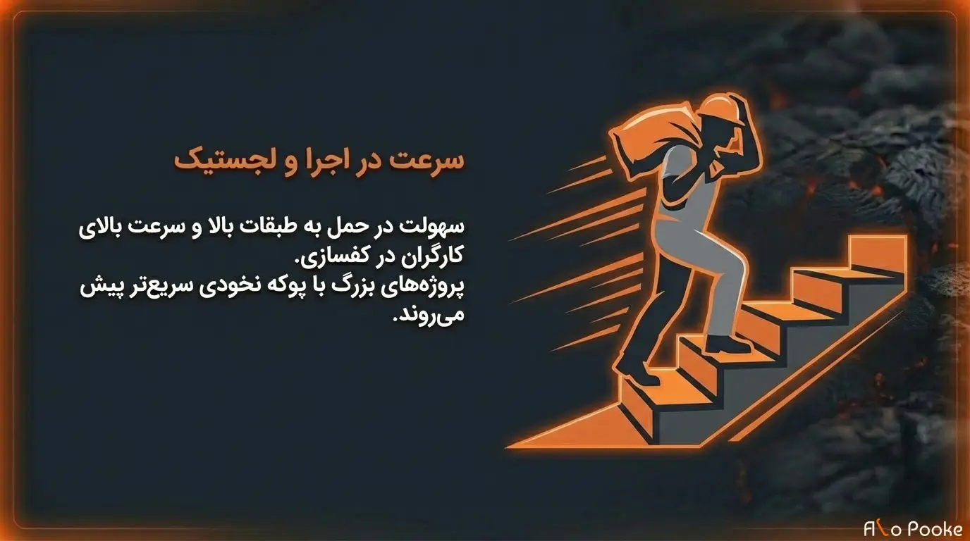 چرا وزن مخصوص پوکه نخودی کمتر از مصالح مشابه است؟