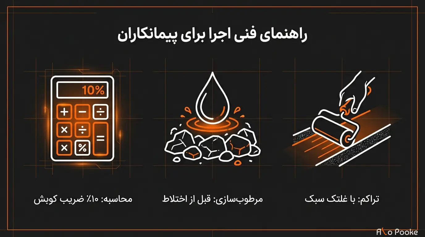چرا پیمانکاران از پوکه عدسی در سقف تیرچه بلوک استفاده می‌کنند؟