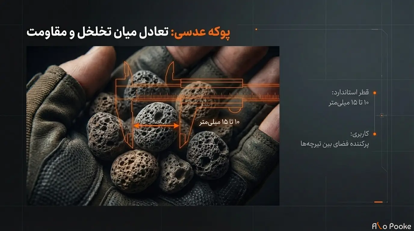 چرا پیمانکاران از پوکه عدسی در سقف تیرچه بلوک استفاده می‌کنند؟