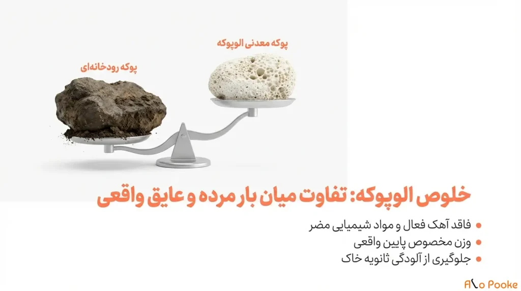 چگونه پوکه معدنی در کاهش آلودگی هوا در محیط‌های شهری مؤثر است؟