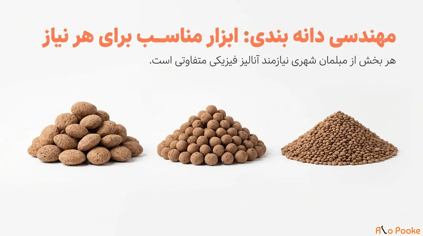 چگونه پوکه معدنی در کاهش آلودگی هوا در محیط‌های شهری مؤثر است؟