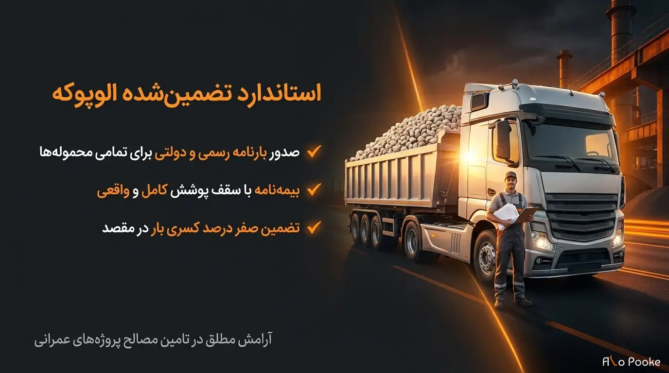 بارنامه و بیمه در حمل پوکه معدنی 