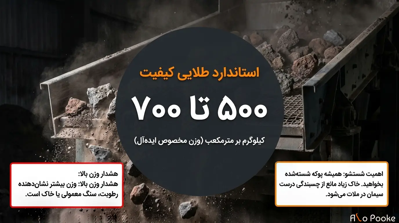 پوکه از کدام معدن استخراج شده است؟