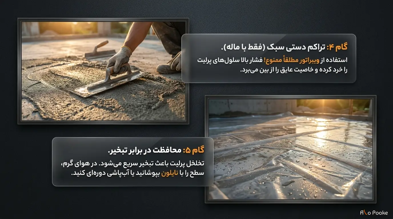 کف‌ سازی با پوکه پرلیت